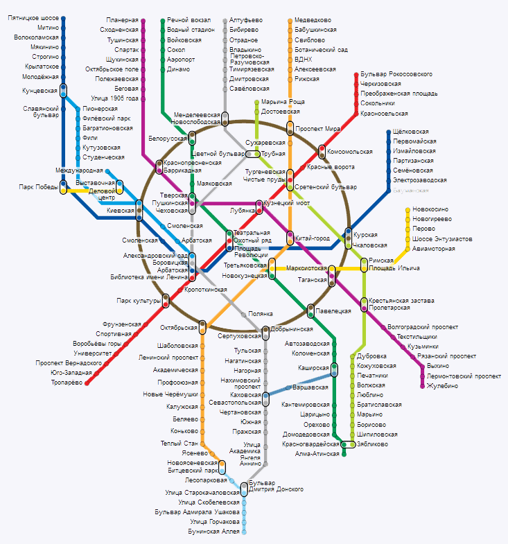 Станция метро «Боровицкая» на карте Москвы, график работы, выход к улицам